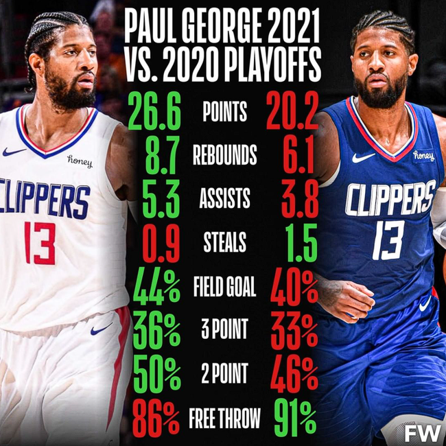 ayx-辽宁男篮季后赛可能对阵